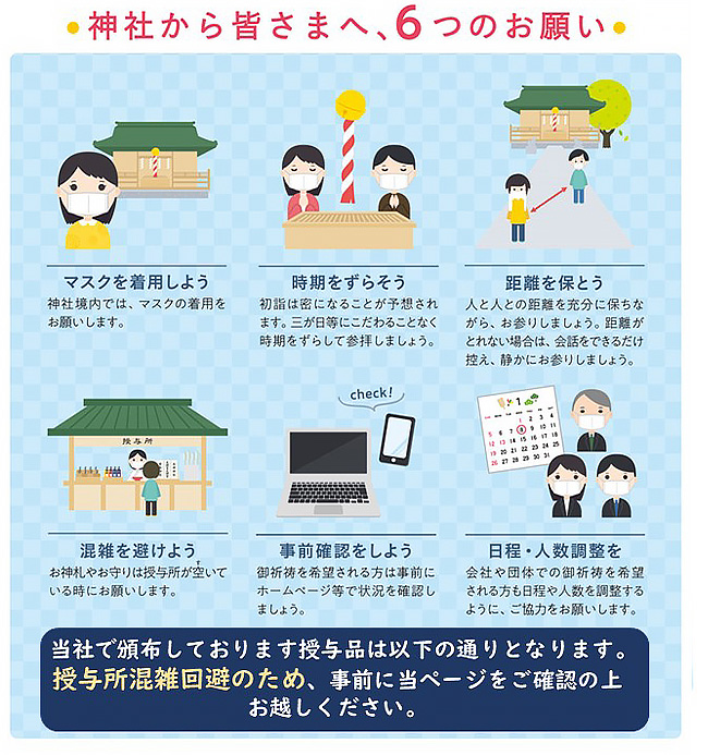 注意事項